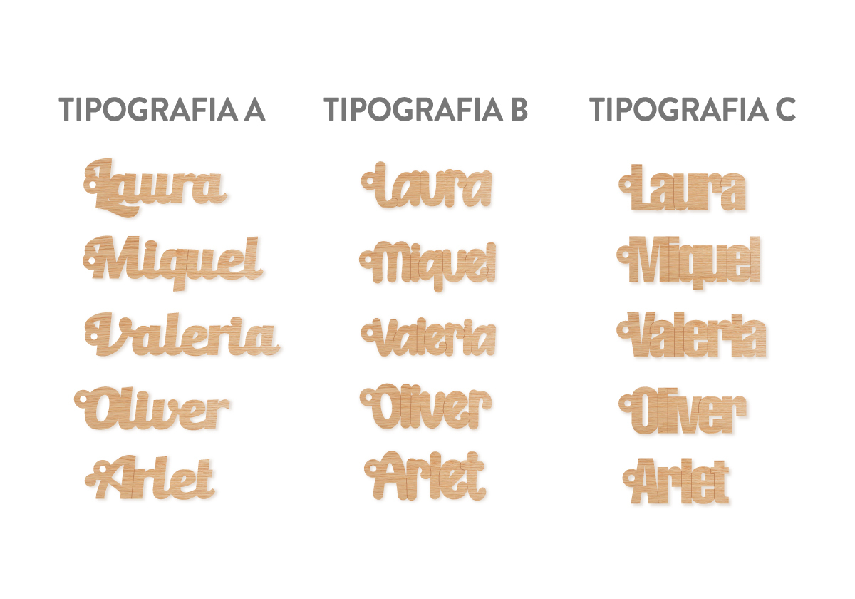 RacoDeFusta_LlaverosNombre_Tipografias