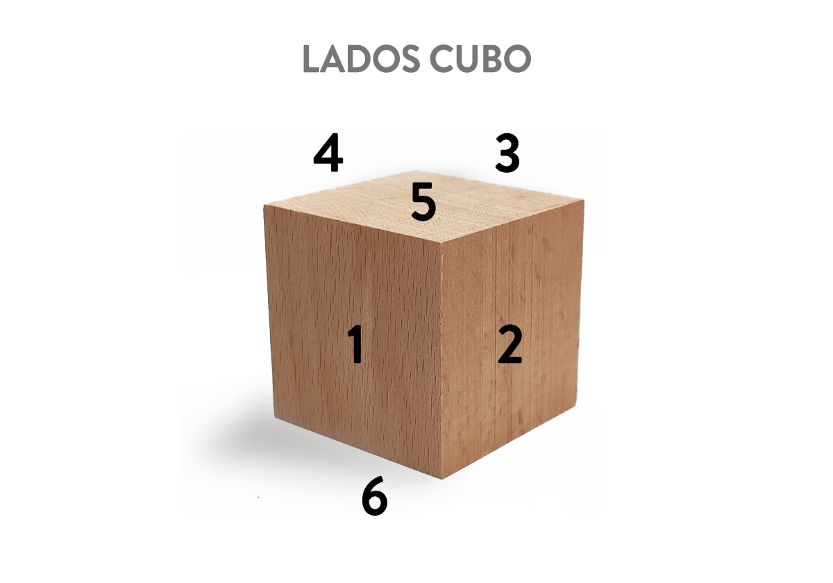 RacodeFusta_LadosCubo_Diseño